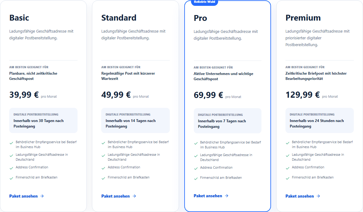 Beispielansicht: 1. Paket buchen